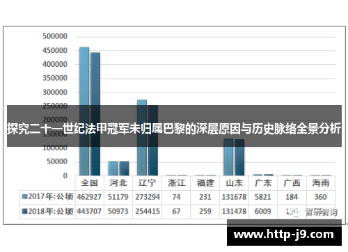 探究二十一世纪法甲冠军未归属巴黎的深层原因与历史脉络全景分析